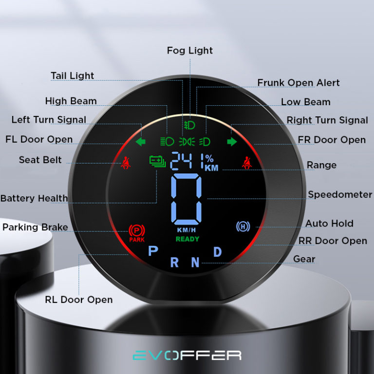 Model 3/Y Mini Round Instrument Cluster - EVOffer
